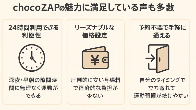 チョコザップの魅力に満足している声
