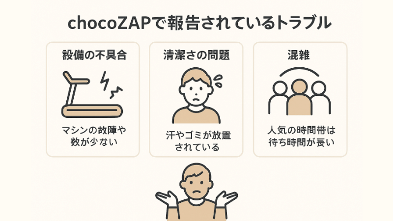 設備・衛生面でのトラブル