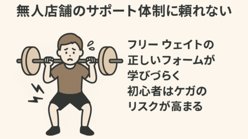 チョコザップは無人店舗でサポート体制がない