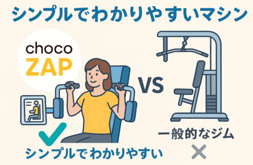 チョコザップのシンプルでわかりやすいマシン